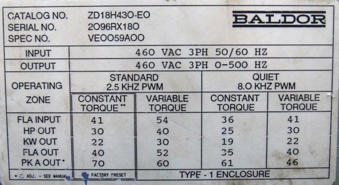 USED BALDOR ZD18H430-E0 AC VECTOR VE0059A00 ZD18H430E0 25/30/40HP 460V - Image 5
